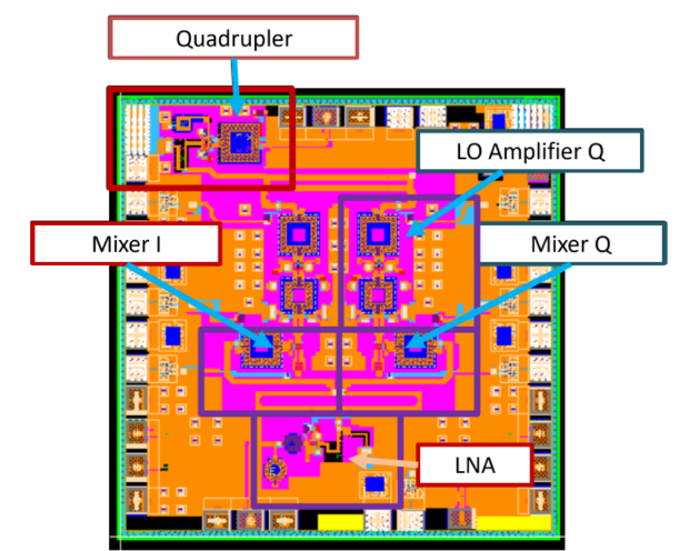 Receiver image