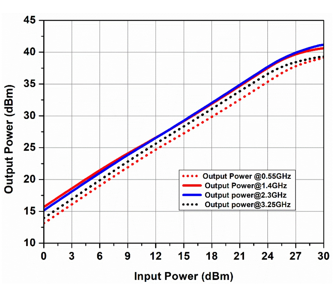 LAMP-PAMOCBJ-10W diagram 3