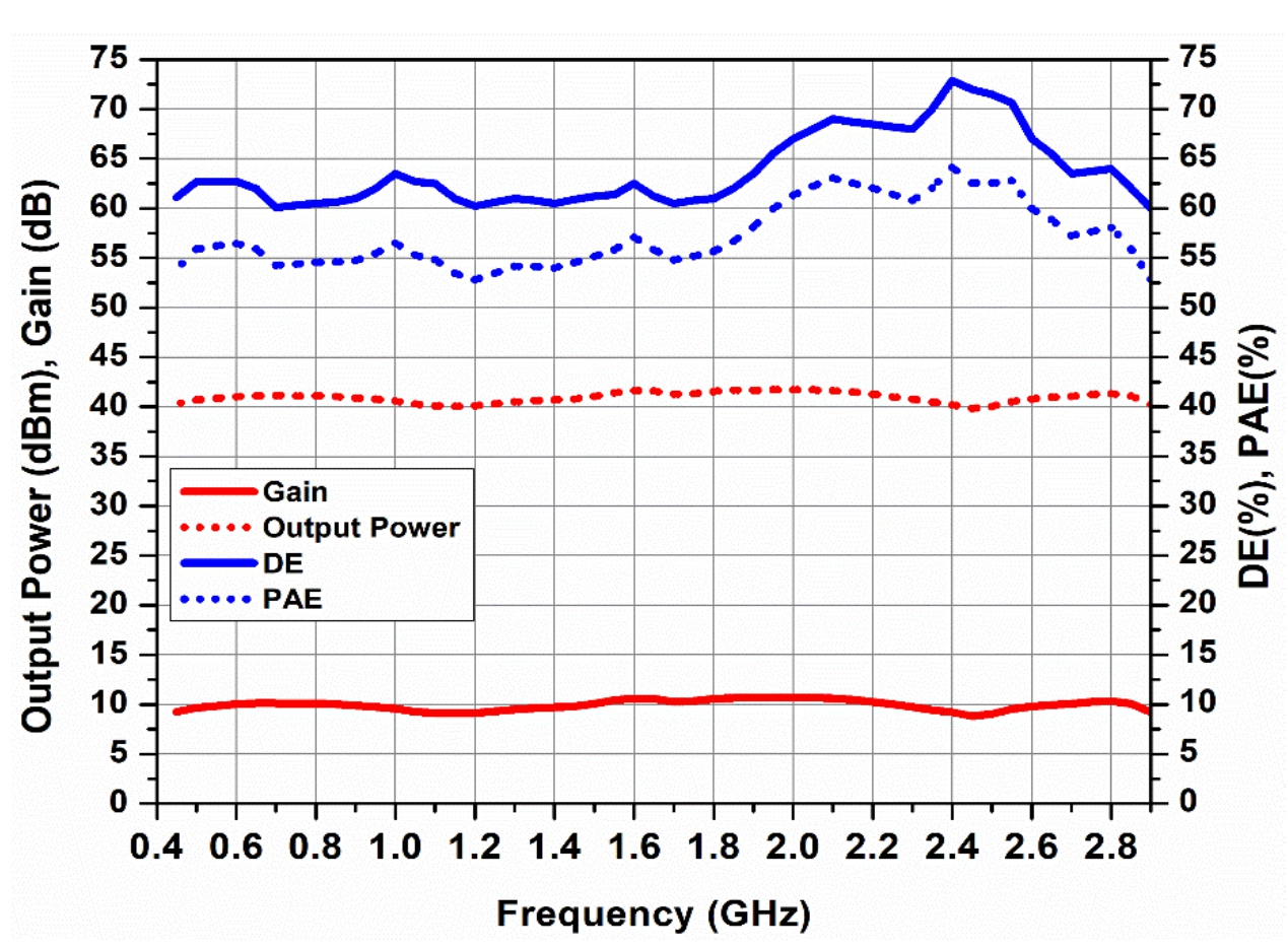 LAMP-PAMOCCE-10W diagram 1