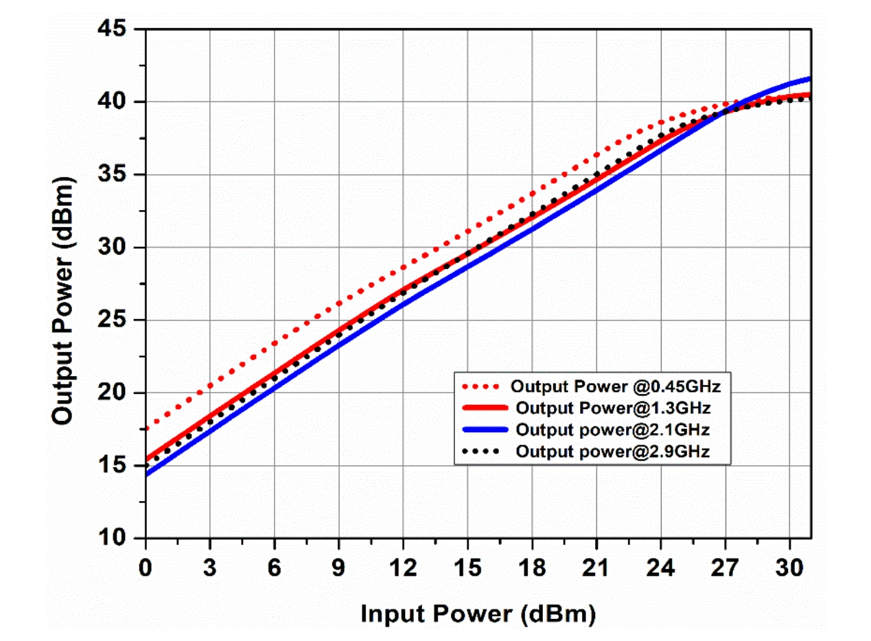 LAMP-PAMOCCE-10W diagram 3
