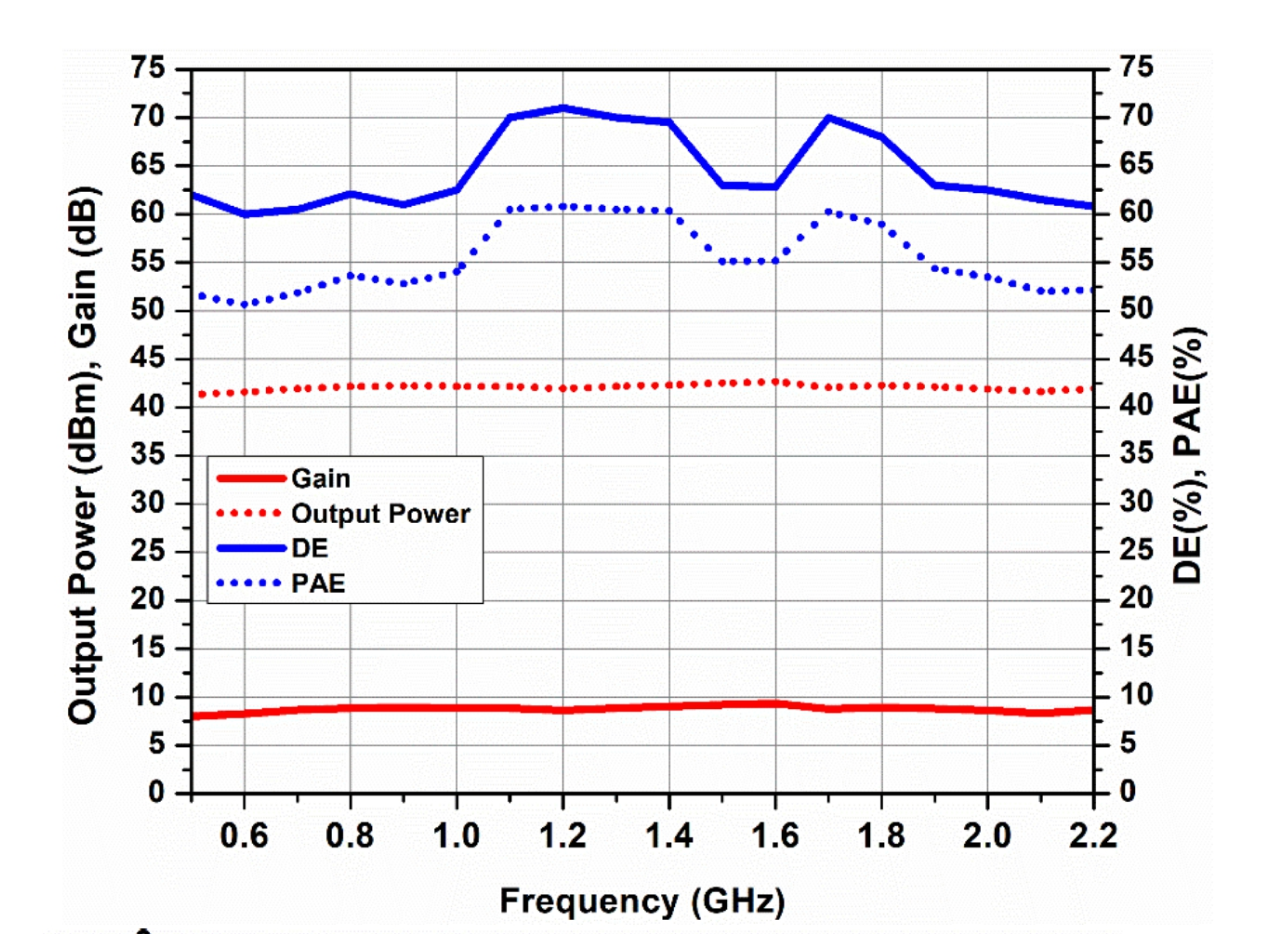 LAMP-PAMOCCF-10W diagram 1